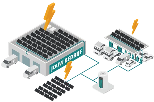 Zonnepanelen op een bedrijfsgebouw - decathlon